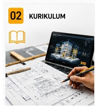 2. Kurikulum